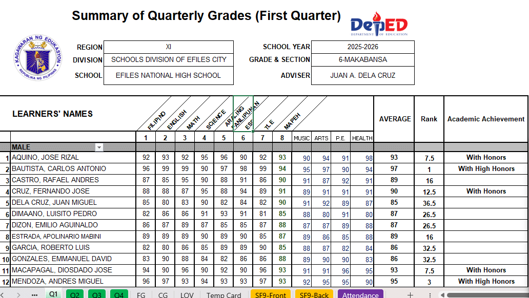 Automated SF9 for Grade 6