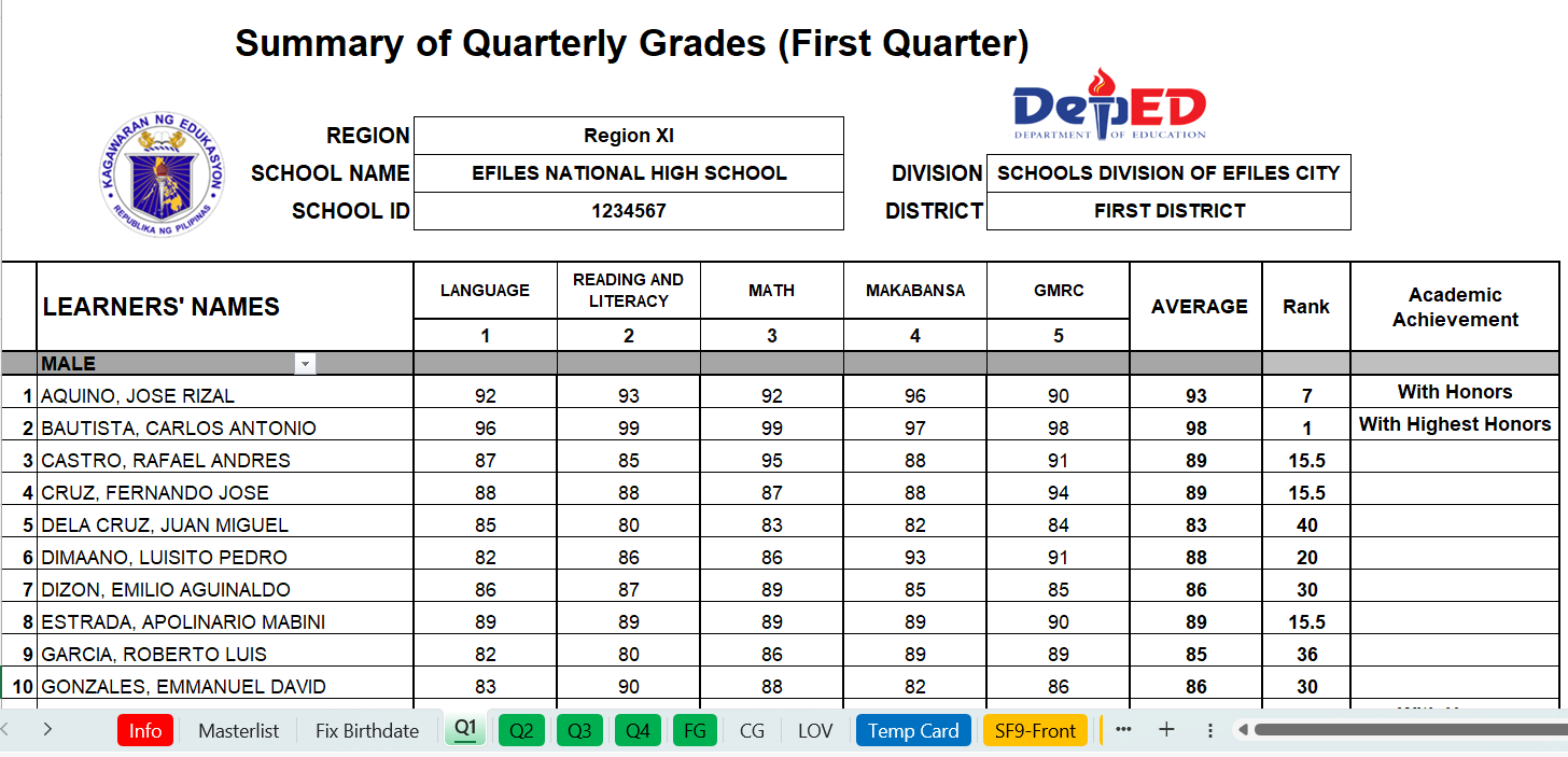 Automated SF9 for Grade 1