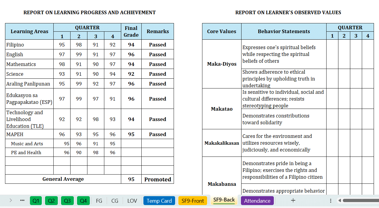 Automated SF9 for Grade 4