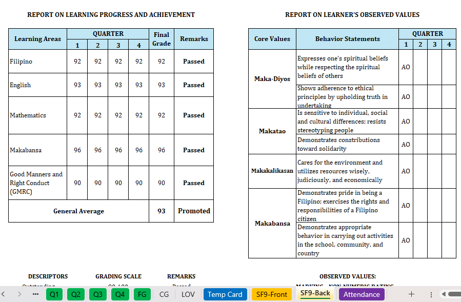 automated sf9 grade 2