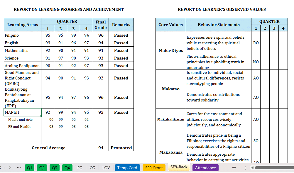 Automated SF9 for Grade 4 and 5