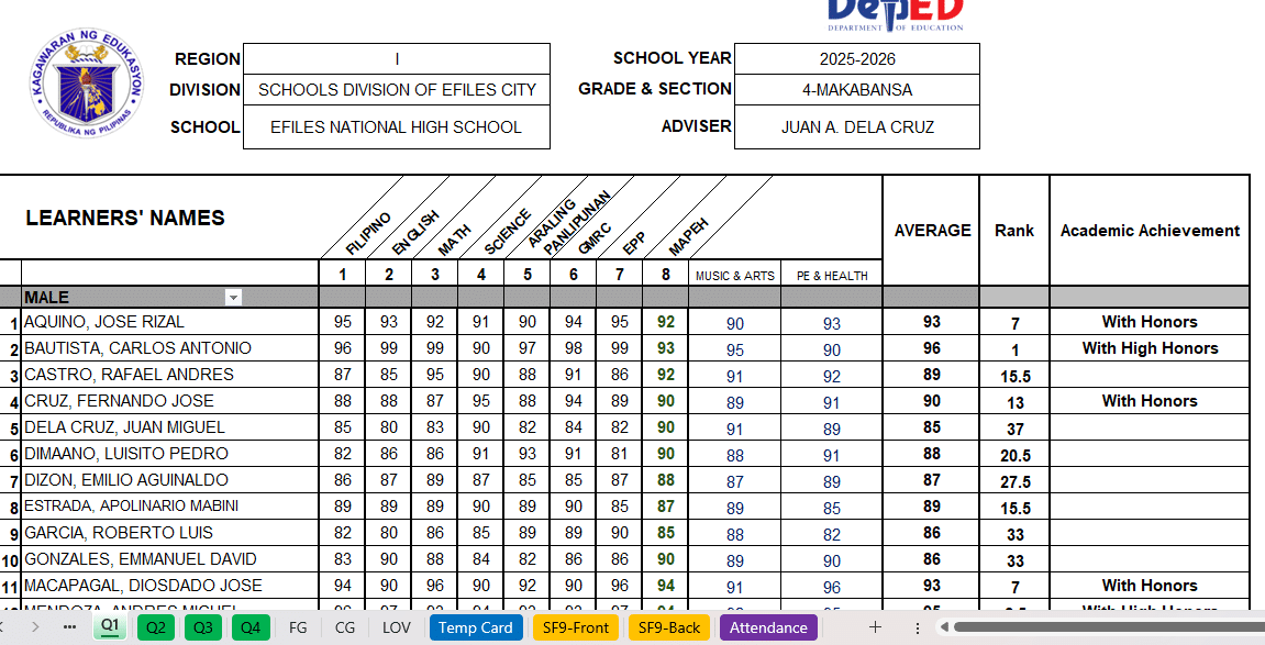 Automated SF9 for Grade 4 and 5